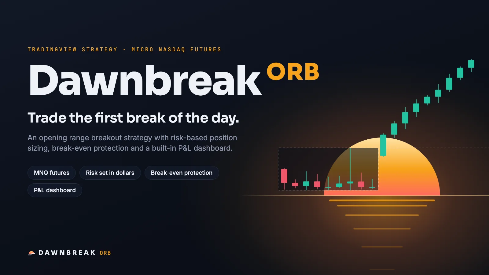 Dawnbreak ORB, opening range breakout strategy for MNQ futures on TradingView